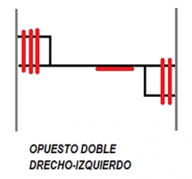areas_guardado_2
